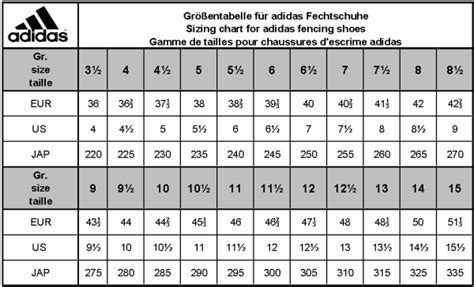 adidas supercloud damen größentabelle|adidas größenliste.